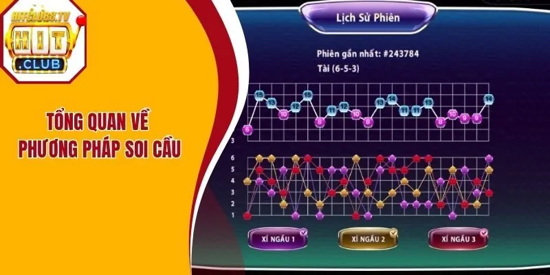 Tổng quan về cách soi cầu tài xỉu bạn cần biết Tổng quan về cách soi cầu tài xỉu bạn cần biết