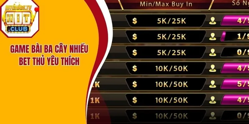 Game bài ba cây nhiều bet thủ yêu thích